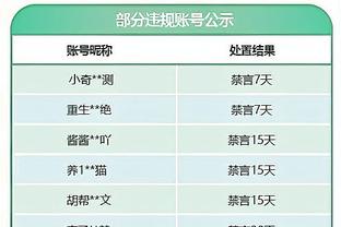 雷竞技遵安全稳定截图0